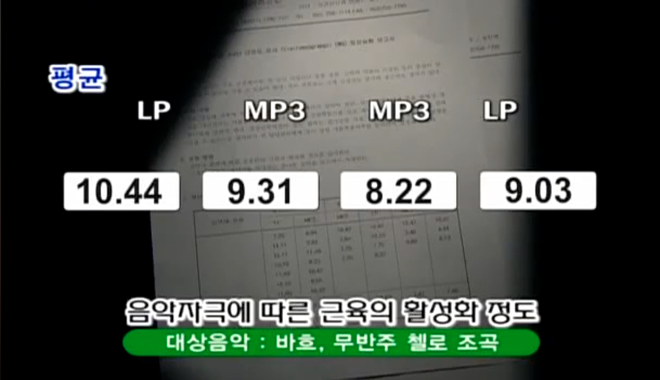 MBC 생명의 소리 근력 테스트
