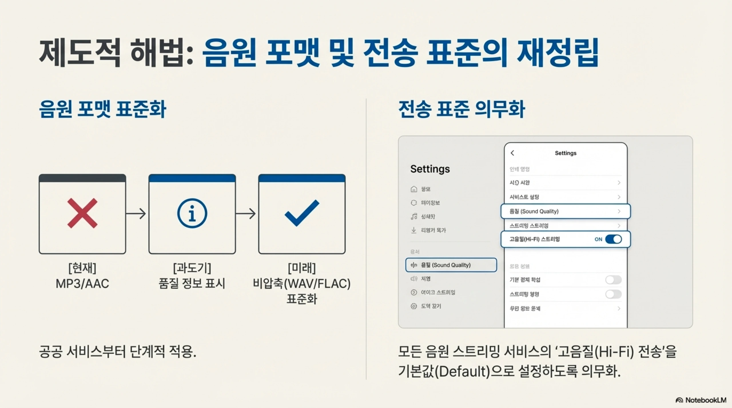 국회포럼 자료 11