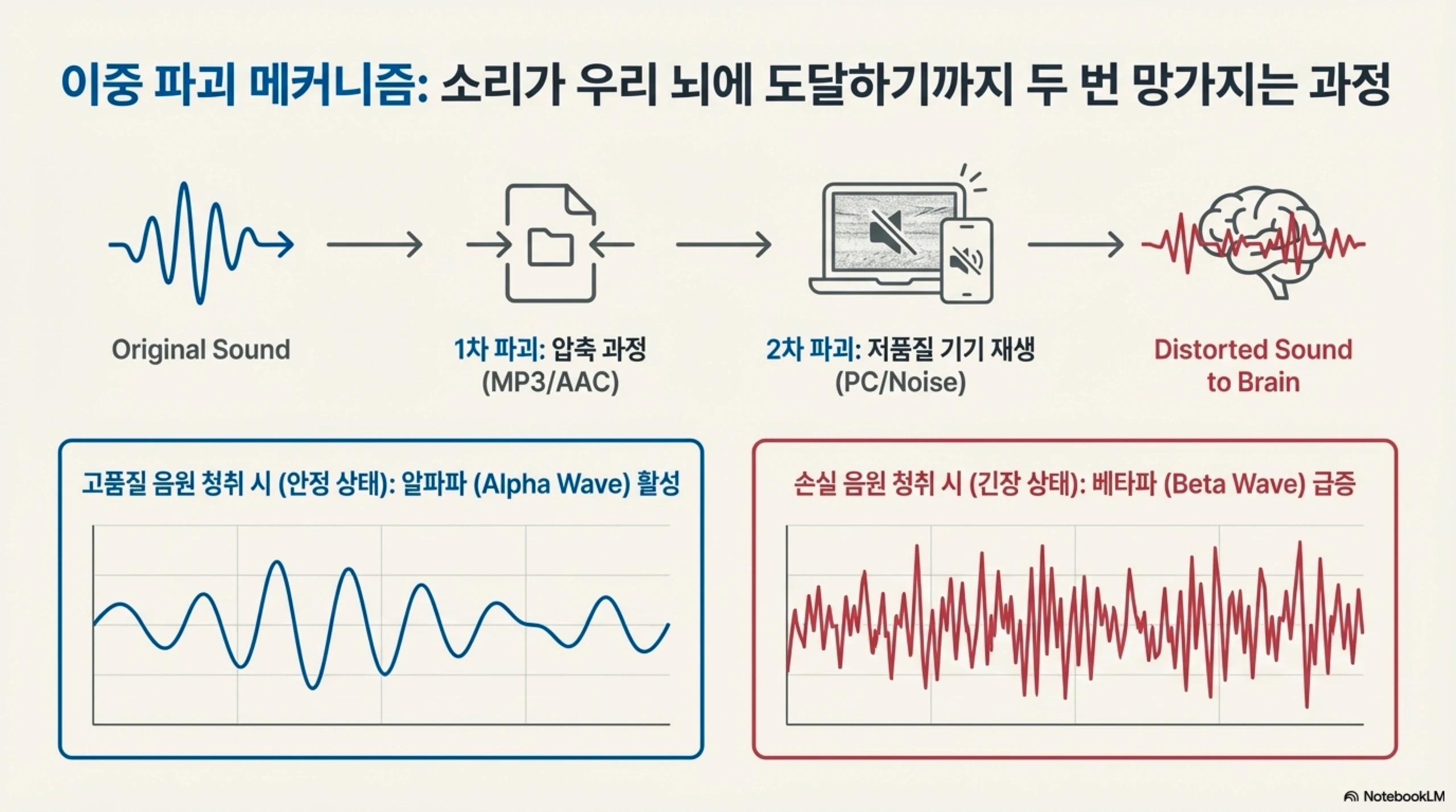 국회포럼 자료 4